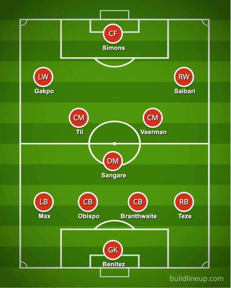 冲刺阶段突围战来临，埃因霍温围绕社区盾战术微调，信心回归，心理建设被强调的简单介绍